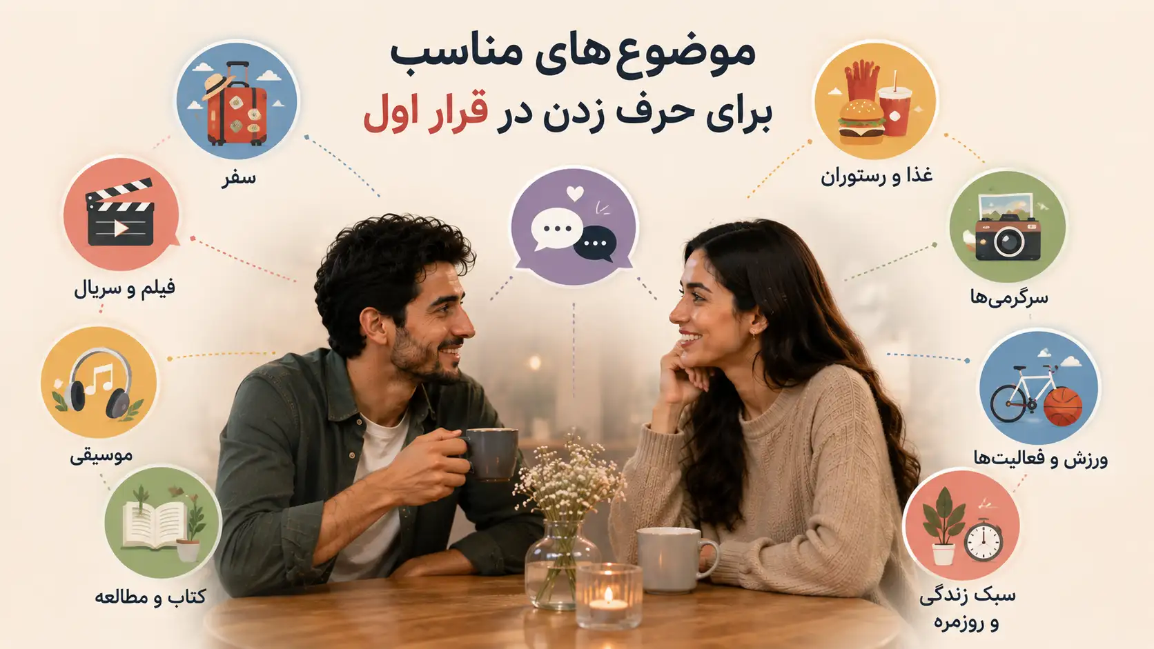 موضوع‌های مناسب برای صحبت در قرار اول